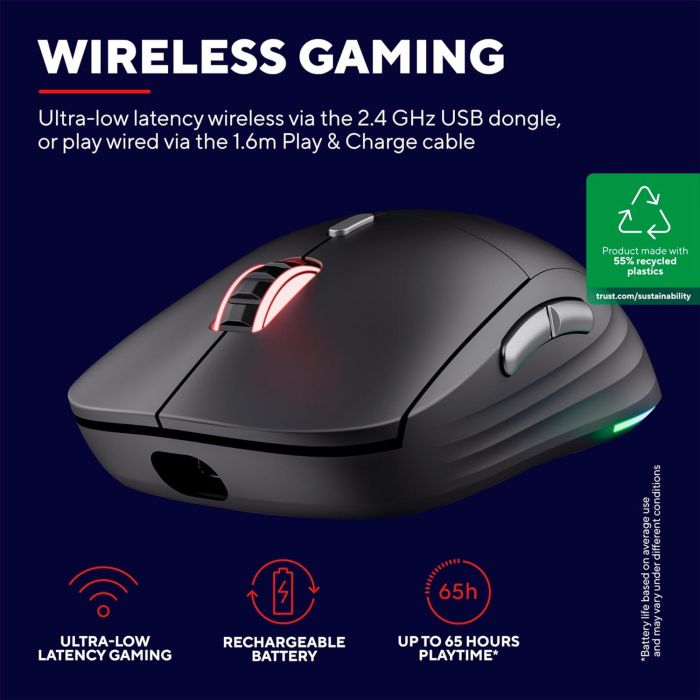 Миша Trust GXT 926 REDEX II, WL/USB-A/USB-C, чорний
